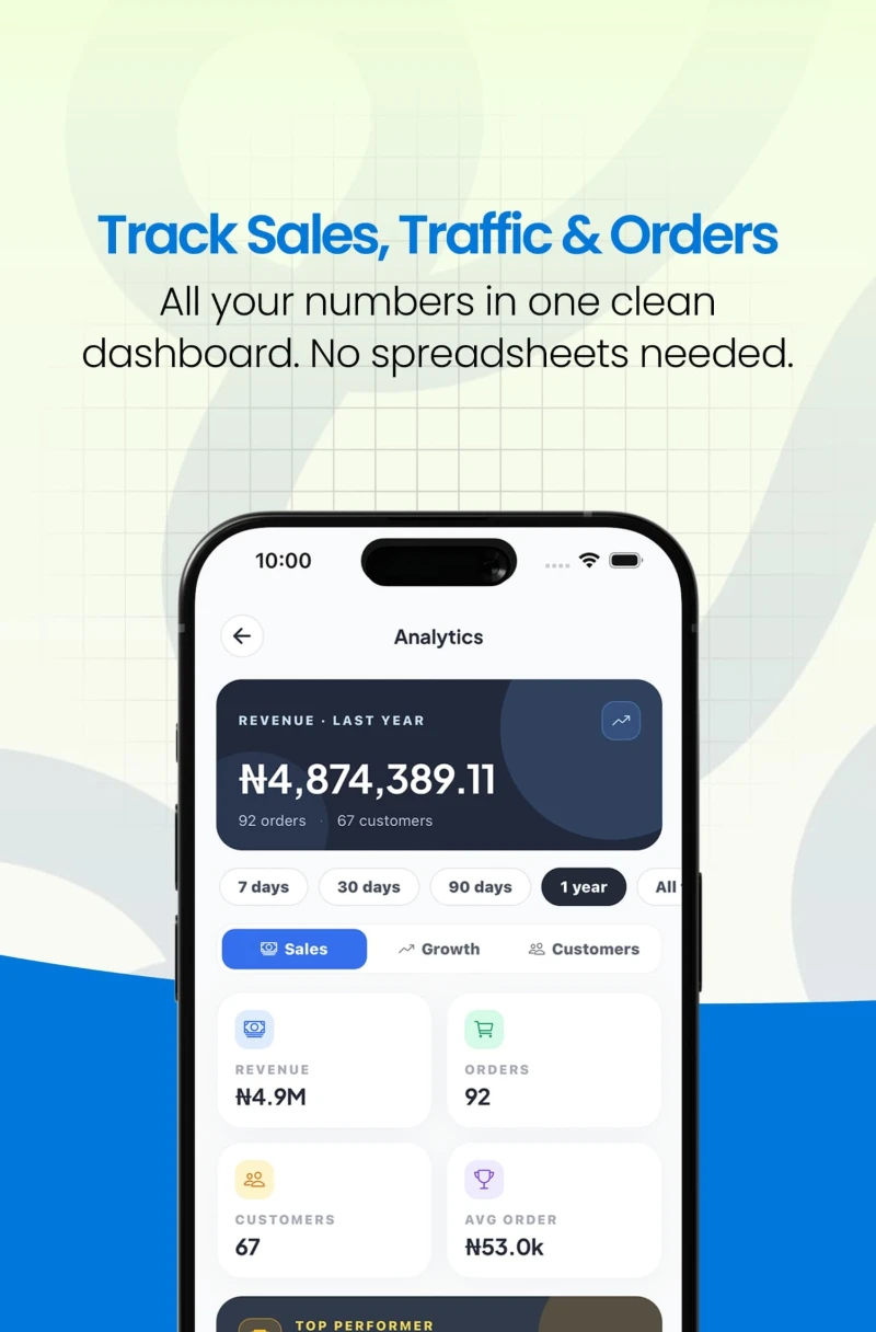 Orderly admin Reports — revenue, top sellers, top customers